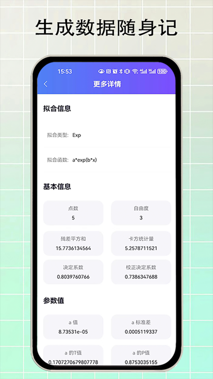 函数拟合图4