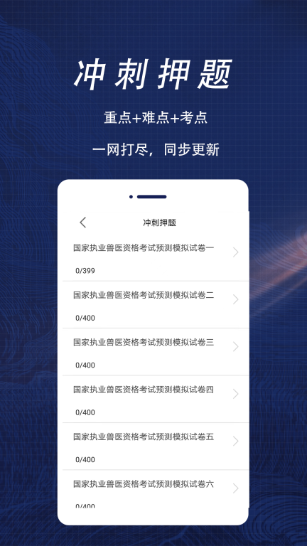 执业兽医全题库图2