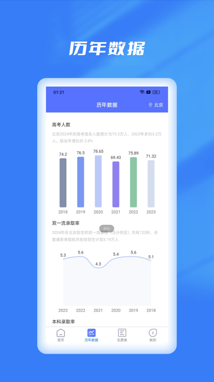 优选志愿填报-高考志愿填报图3