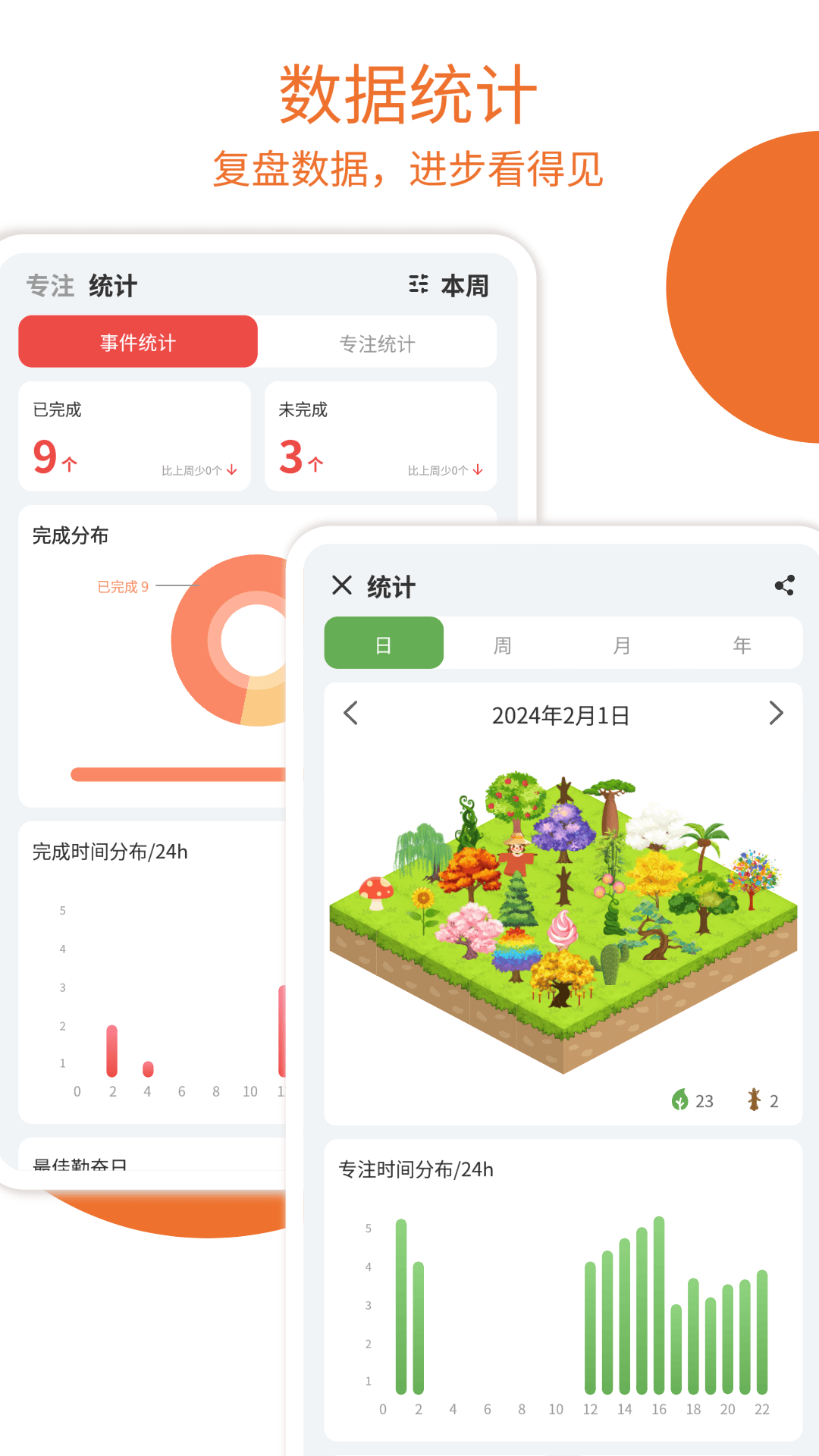 Todo计划-游戏化待办清单打卡日程图5