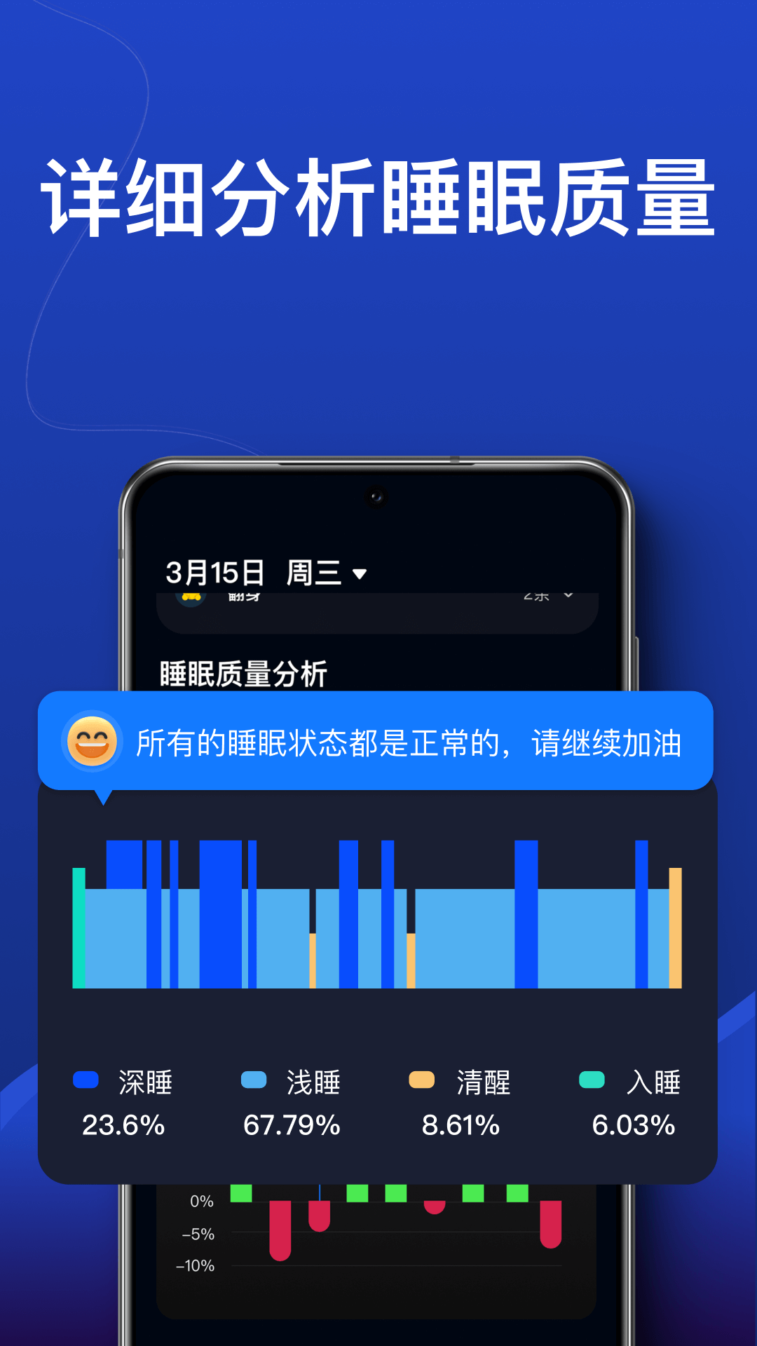 熊猫睡眠-白噪音睡眠监测图4