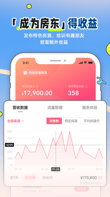小猪民宿-民宿短租公寓抢先订图5