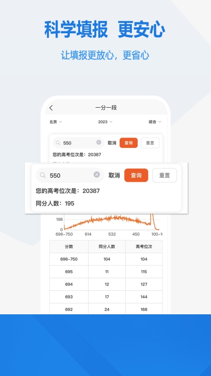 高考志愿手册-高考志愿填报指南图5