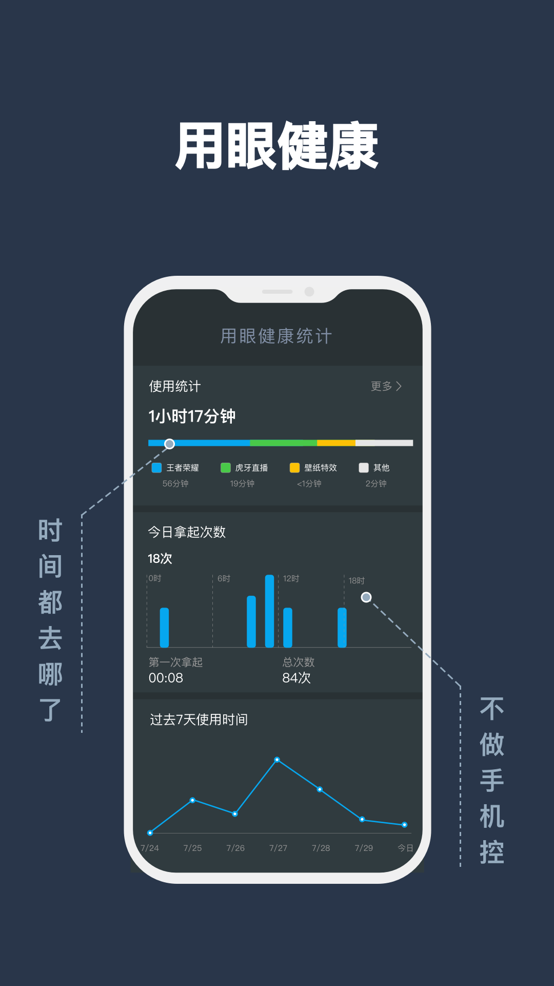 夜间模式-护眼减蓝光图3