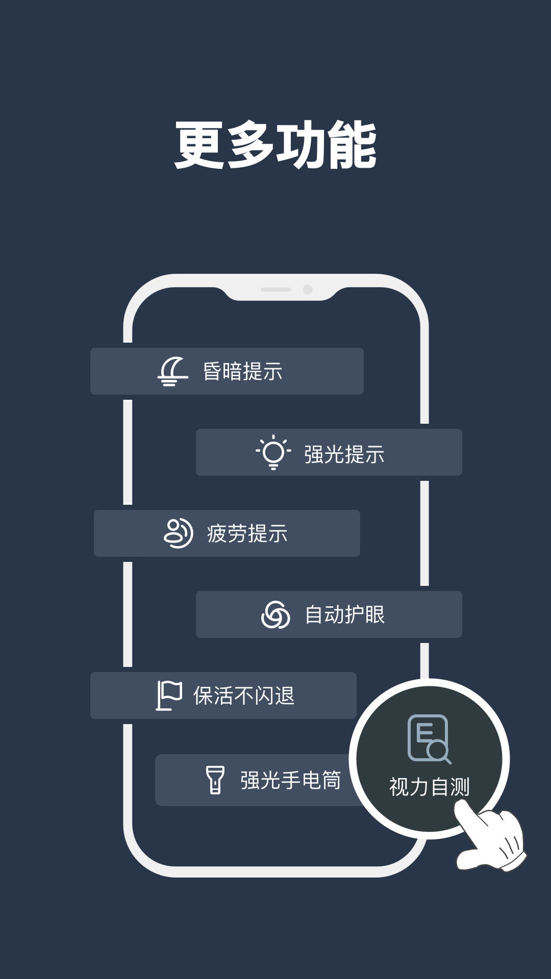 夜间模式-护眼减蓝光图4