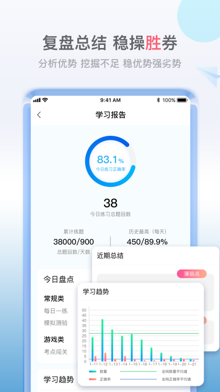 软考小课堂图4