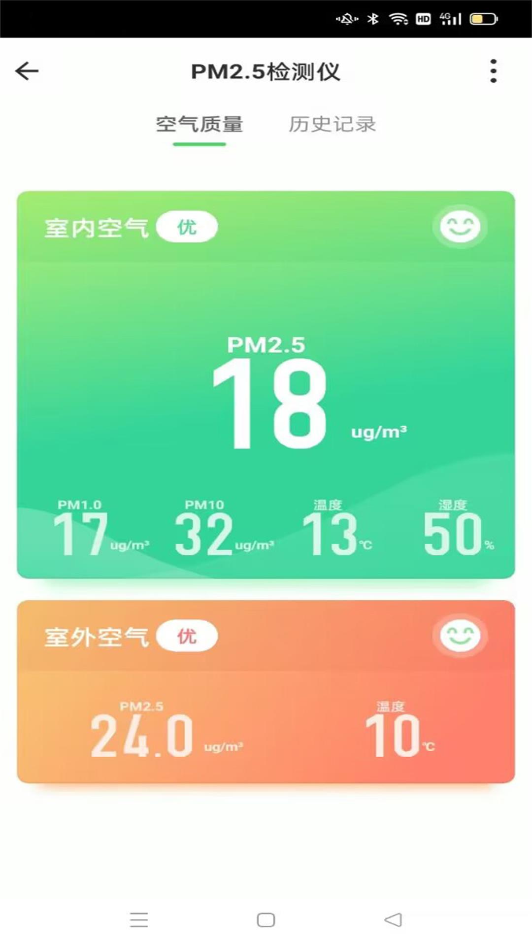 蓝精灵图4