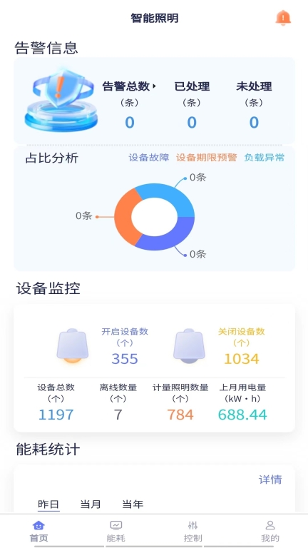 智能照明图3
