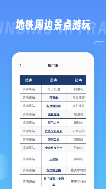 地铁查询宝图4
