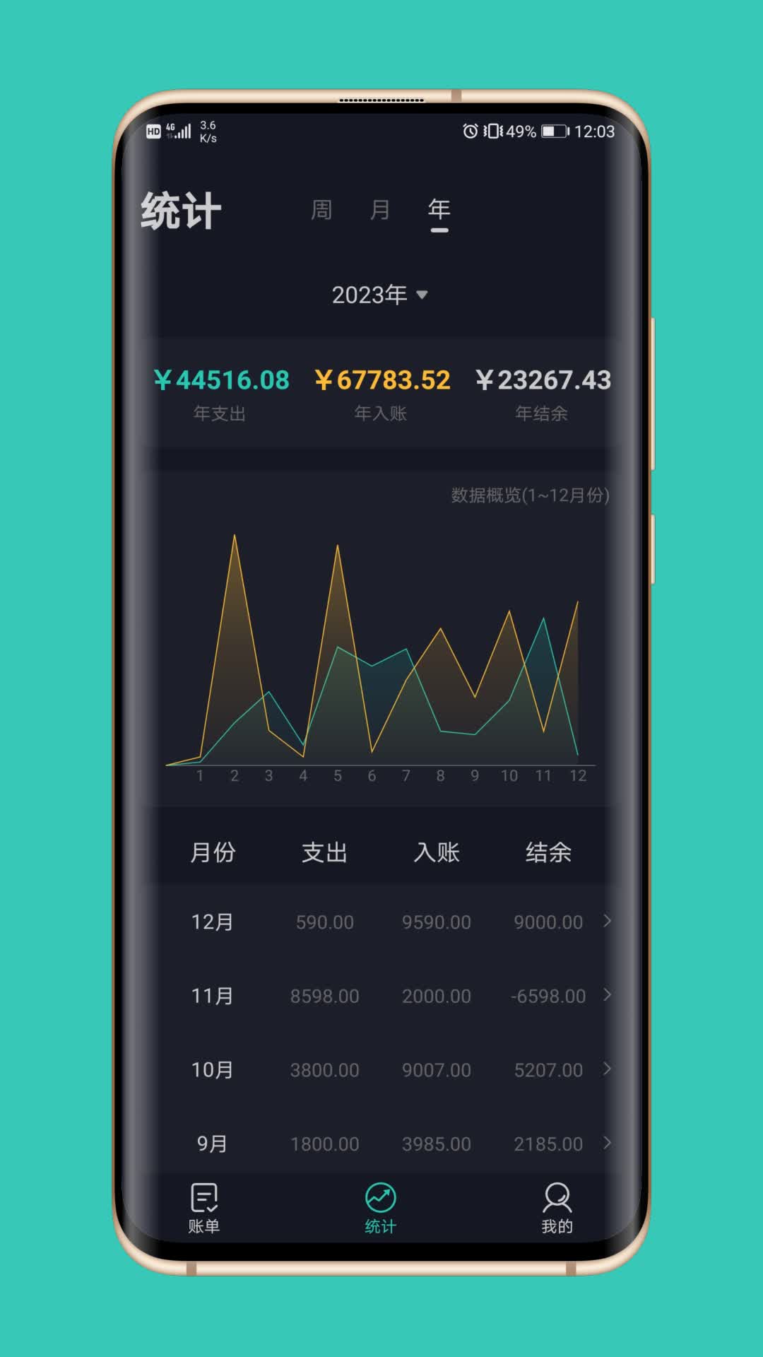 极速记账图5