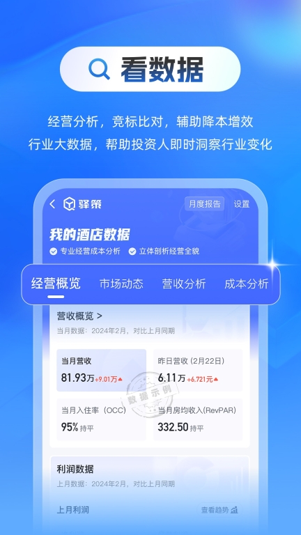 酒店之家-开店选址加盟转让图4