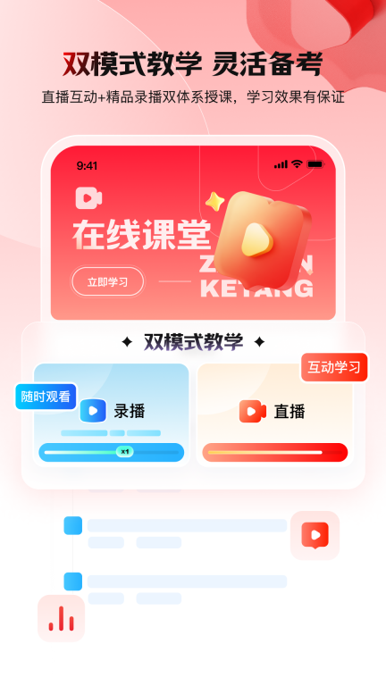 库课网校-专升本备考刷题图3