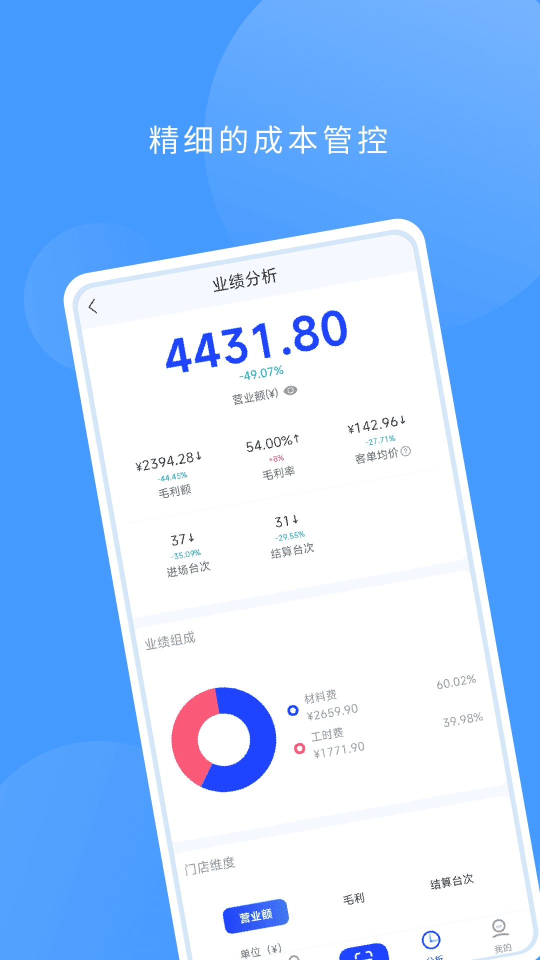 数字门店图3