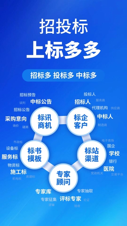 标多多-招标投标资讯图1