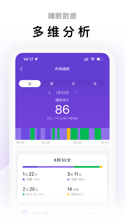 Zepp Life图4
