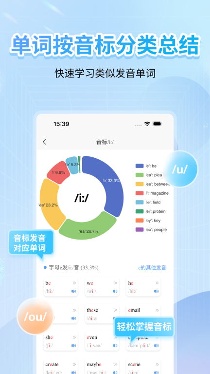 英语音标-国际音标单词同步学图4