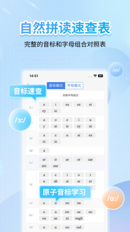 英语音标-国际音标单词同步学图2