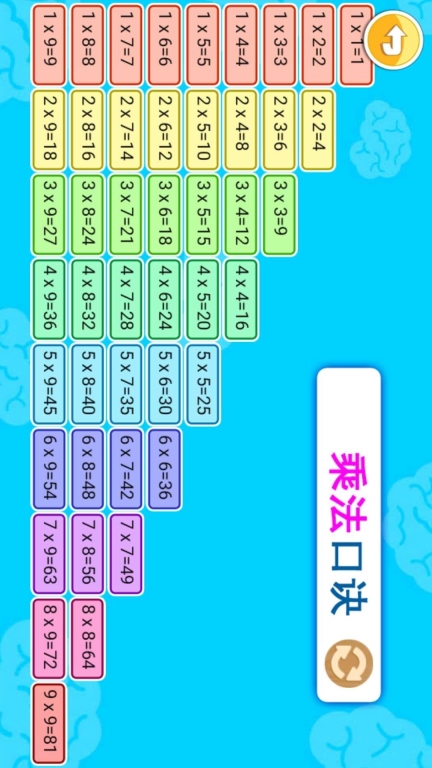 宝宝学数字数学启蒙-早教幼教图4