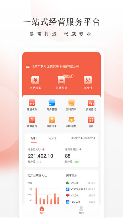 老板管账图1