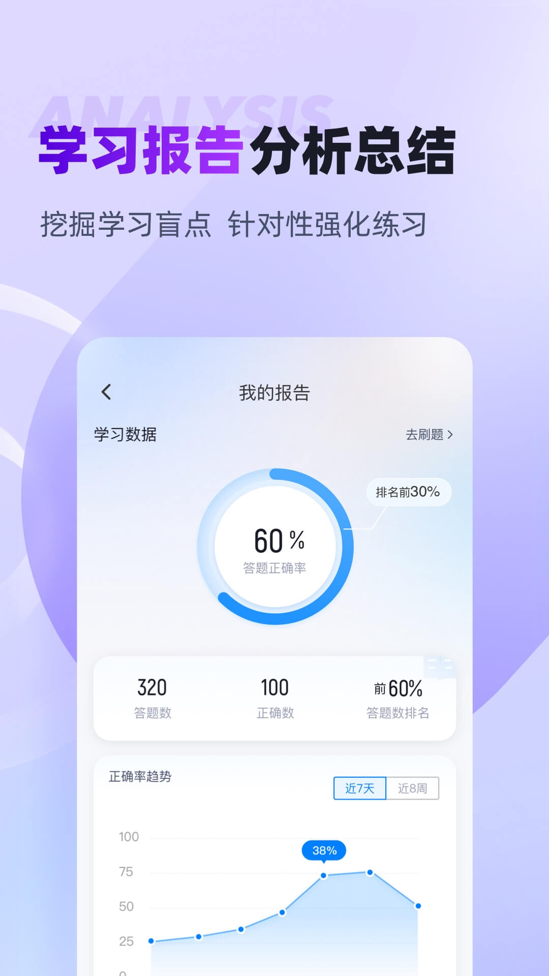 教师资格证考试聚题库图3