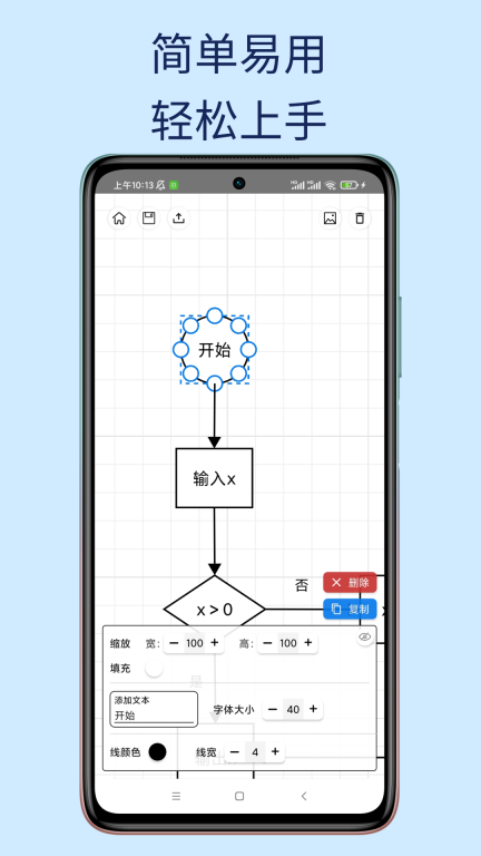 易图-流程图绘制图1