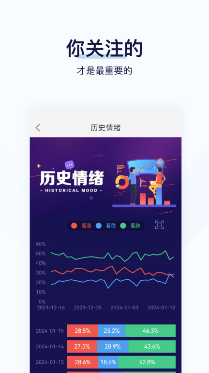 找钢指数图3