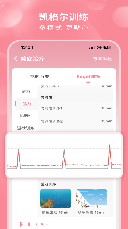 邦妮康复图2