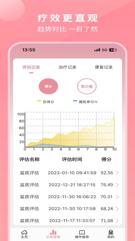 邦妮康复图4