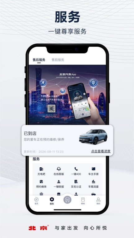 北京汽车图5