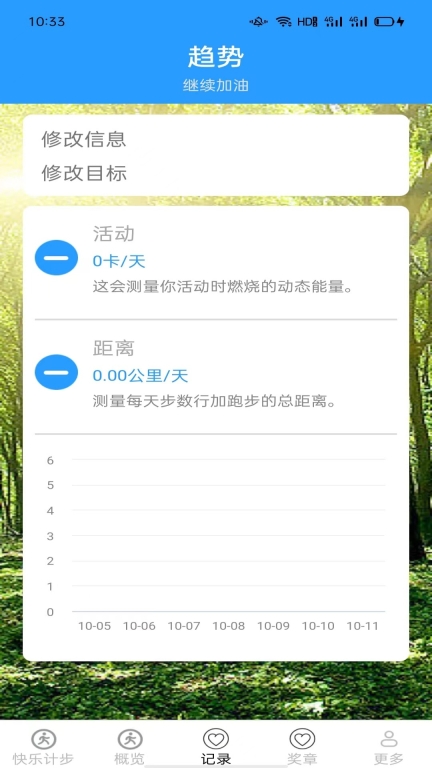 走路好喜悦图2