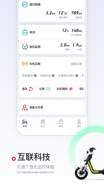 小牛电动-出行图2