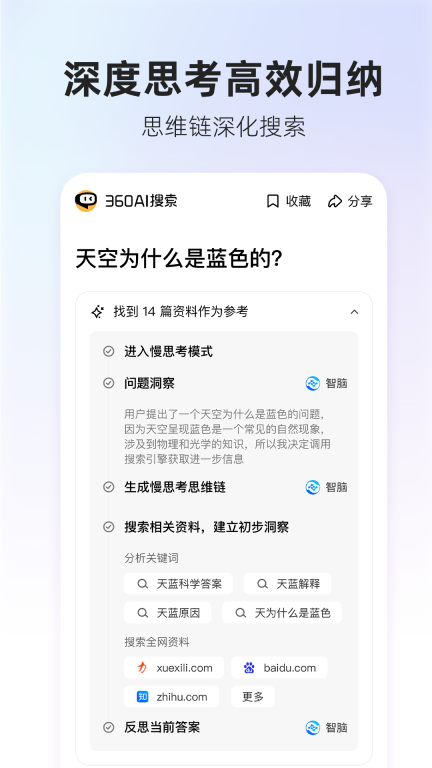 360AI搜索图5