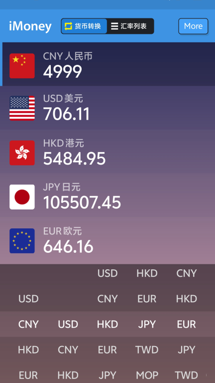 iMoney-全球汇率换算图1