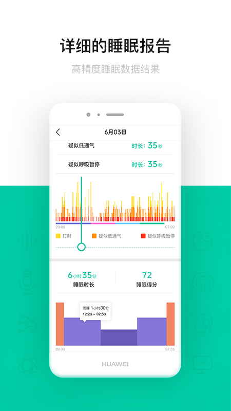 呼噜圈呼吸监测图5