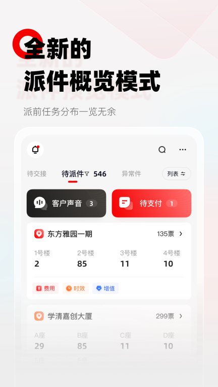 顺丰小哥图2