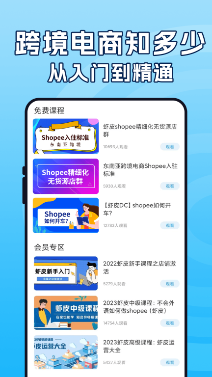 虾皮跨境电商指南-东南亚开店学习图2