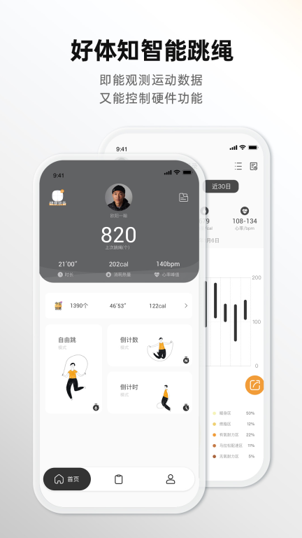 好体知图4