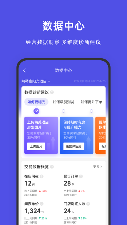 飞猪酒店商家图3