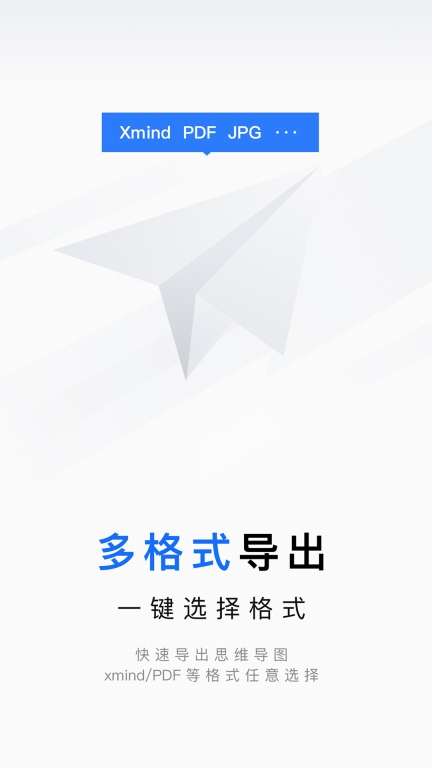 思维导图笔记图2