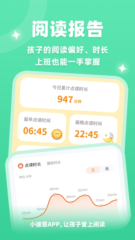 小彼恩图4