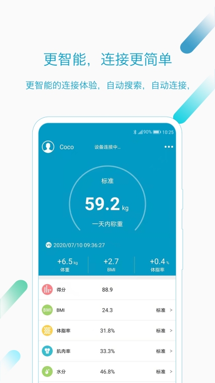 好身材图2