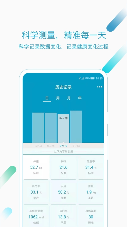 好身材图4