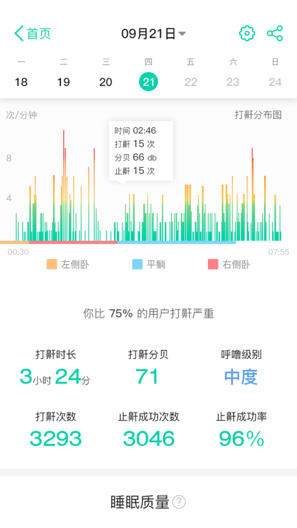 云中飞睡眠图4