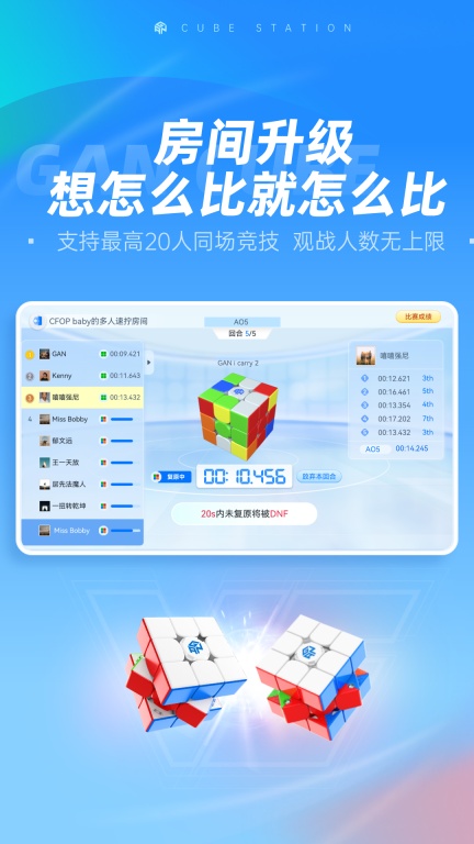 魔方星球-GANCUBE图4