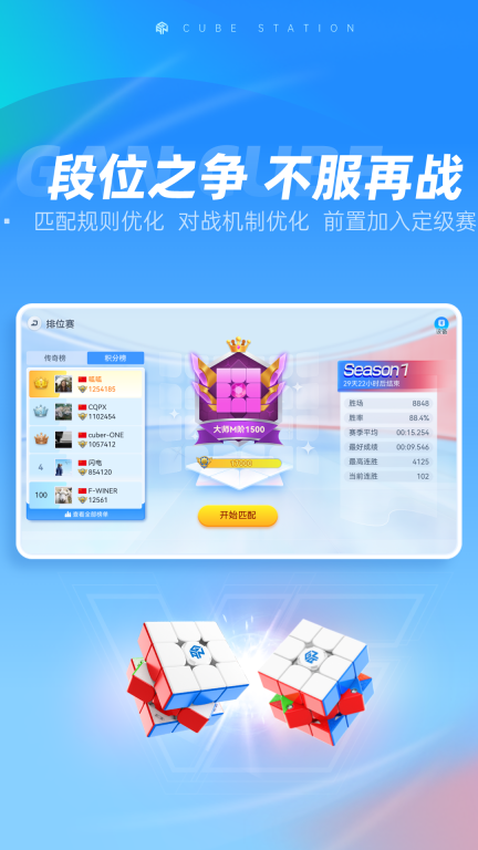 魔方星球-GANCUBE图3