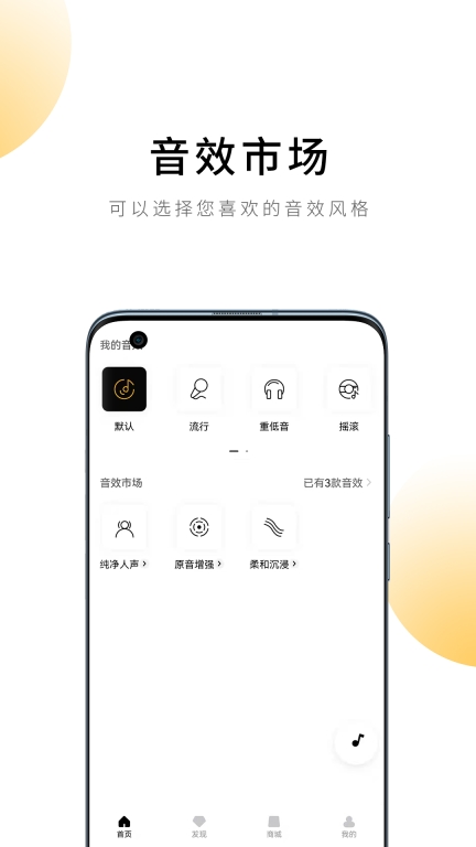 QCY图4