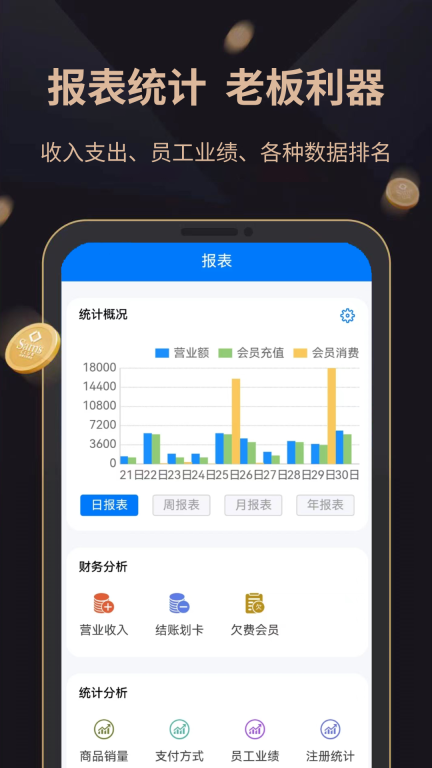 飞飞会员管理收银系统图2