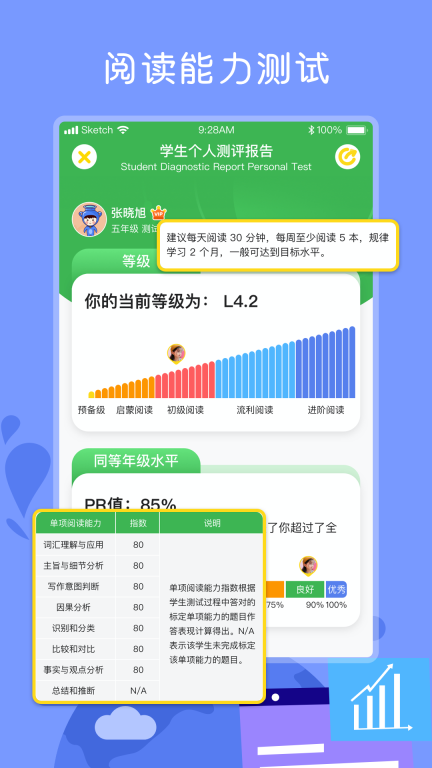向日葵-阅读图2