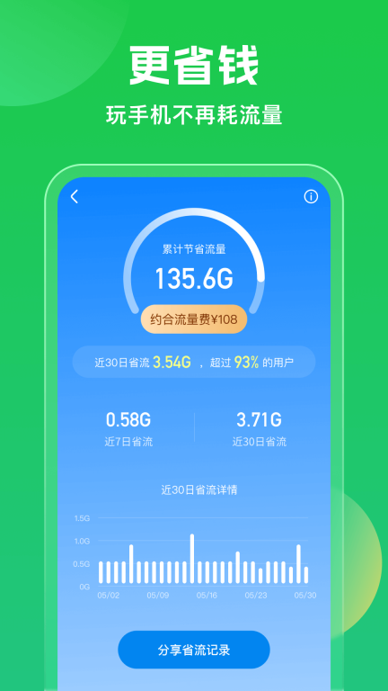 WiFi万能钥匙-安全省流图4