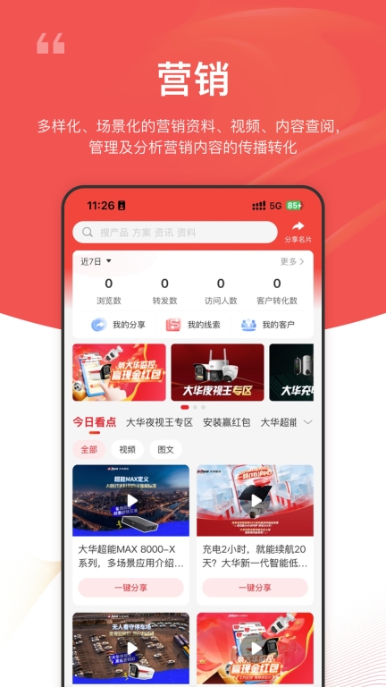 大华云商图5
